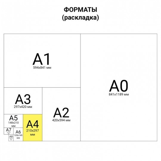 Бумага Для Принтера А4, Impulse Premium (Премиум Импульс), 500 Листов 80 Г/М², Белая